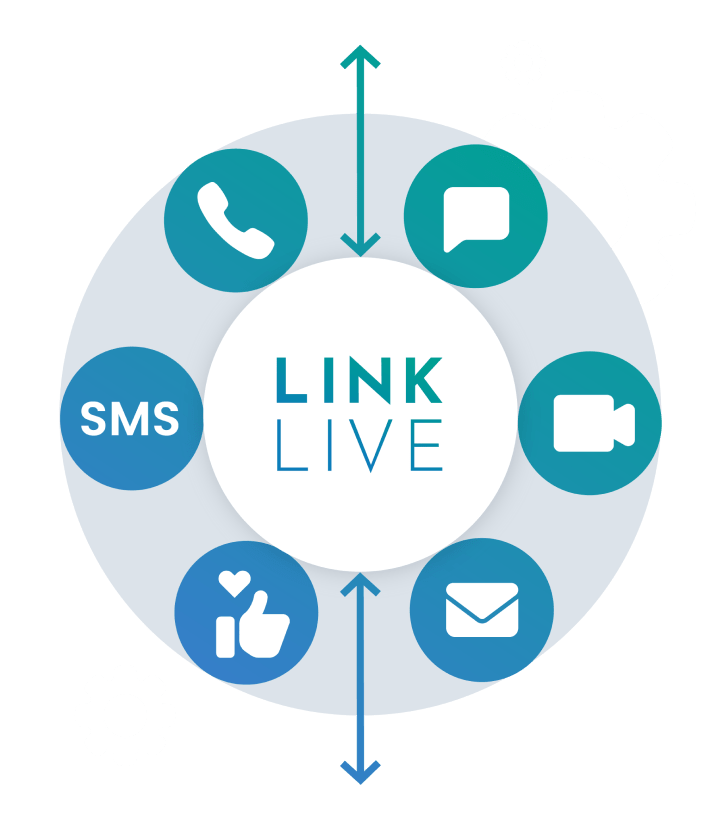 ProductPages_Platform_CoreCapabilities_2ProductPages_Platform_CoreCapabilities_2_v2 1