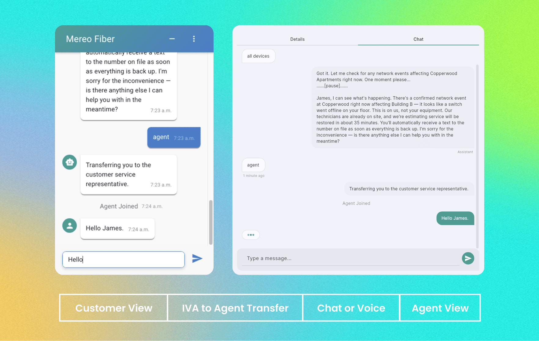 Escalate to the right team member